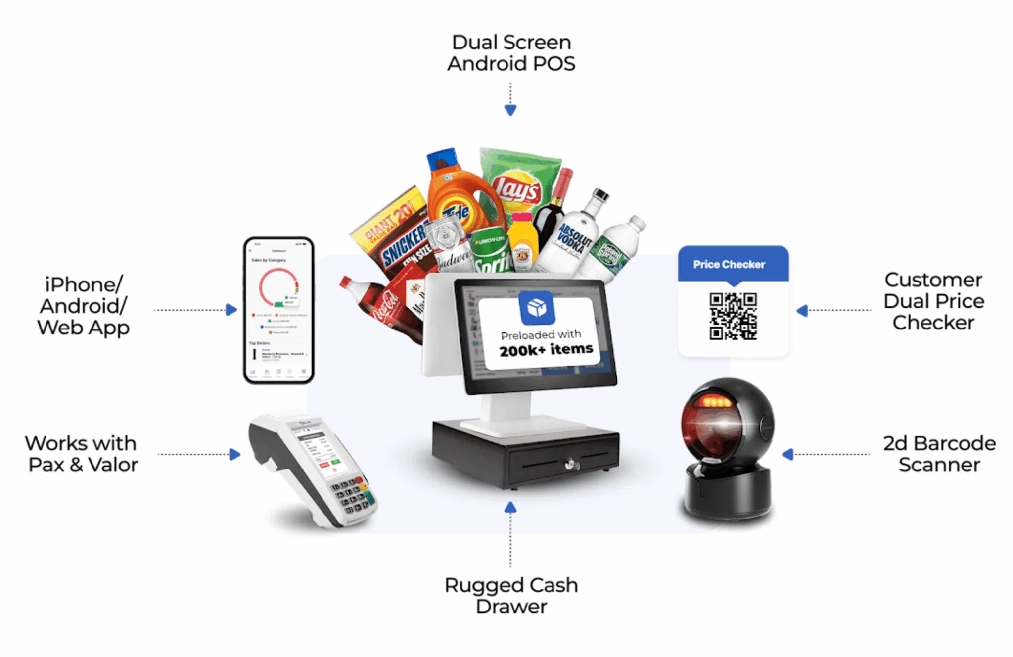 AI Smart Scanner